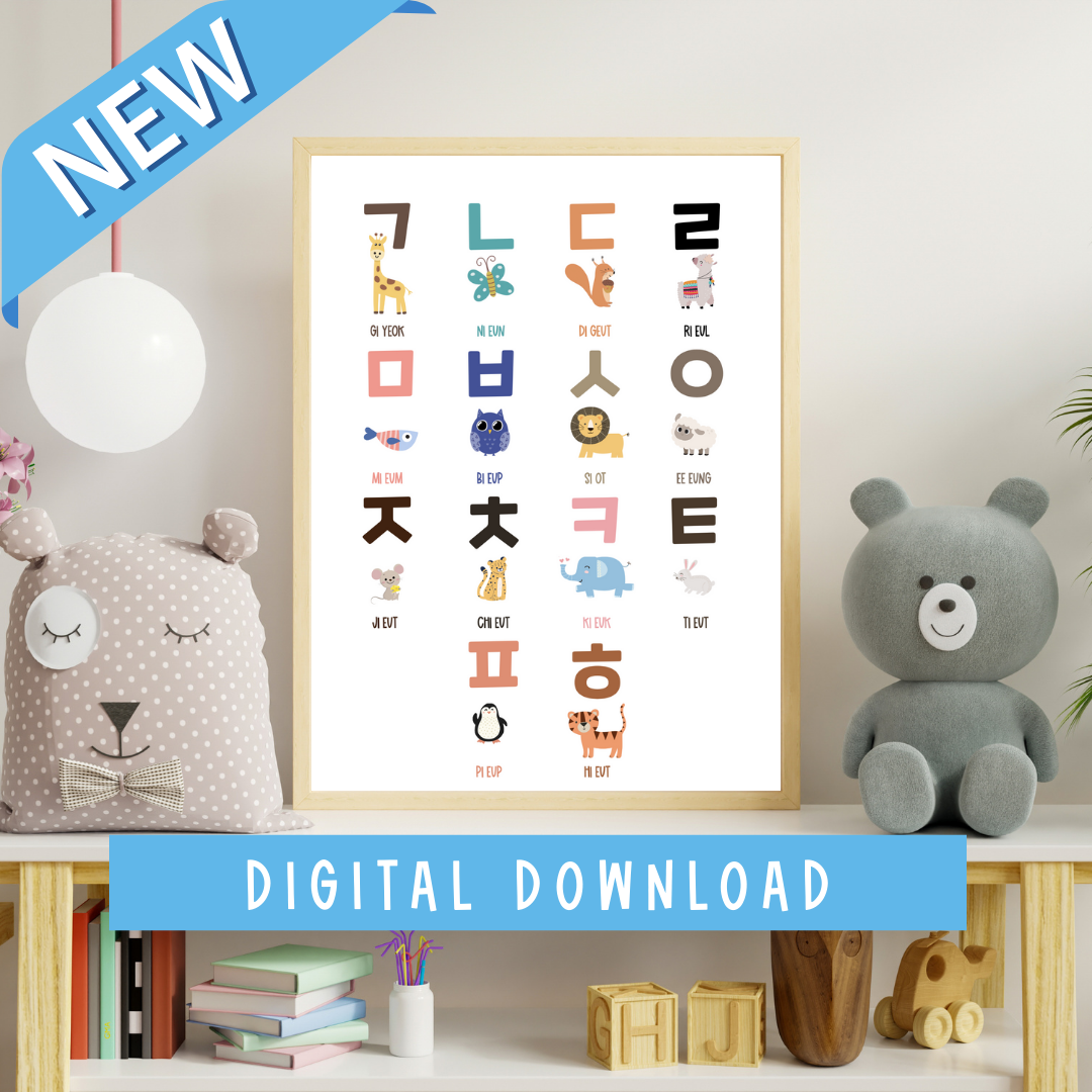 Korean Alphabet Consonant Poster